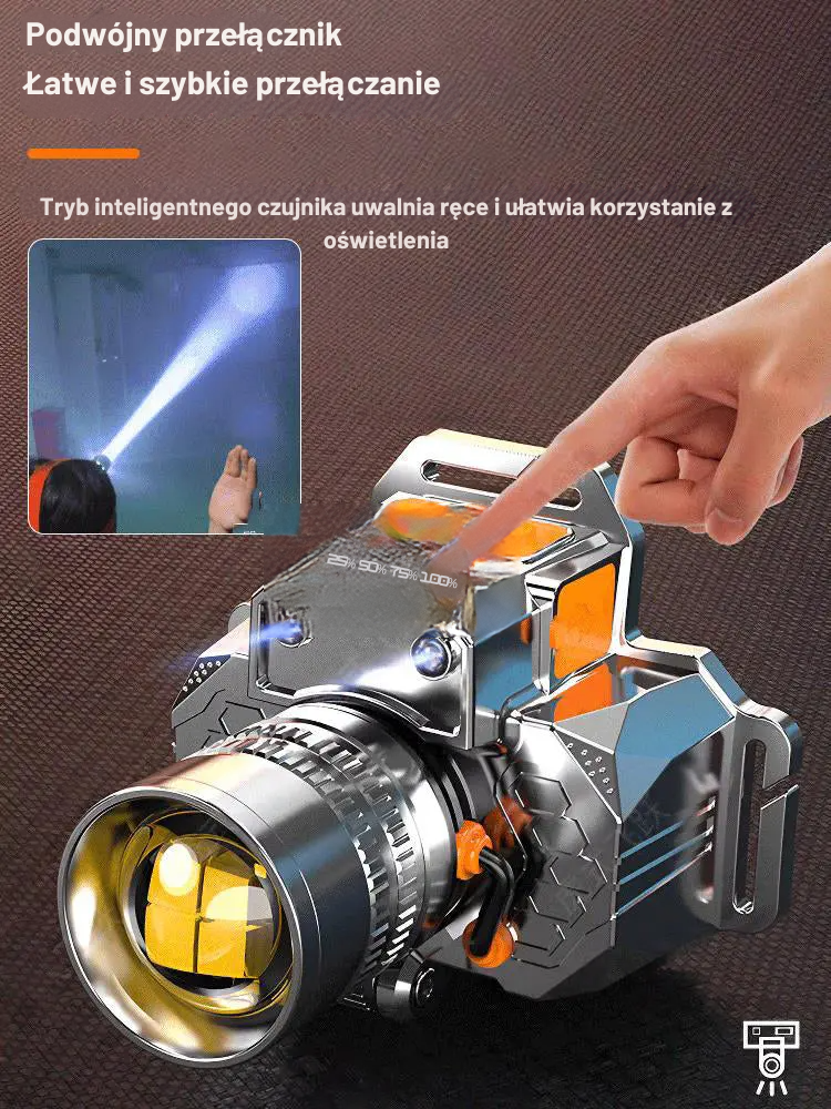 Oświetlenie zewnętrzne Wysoka jasność